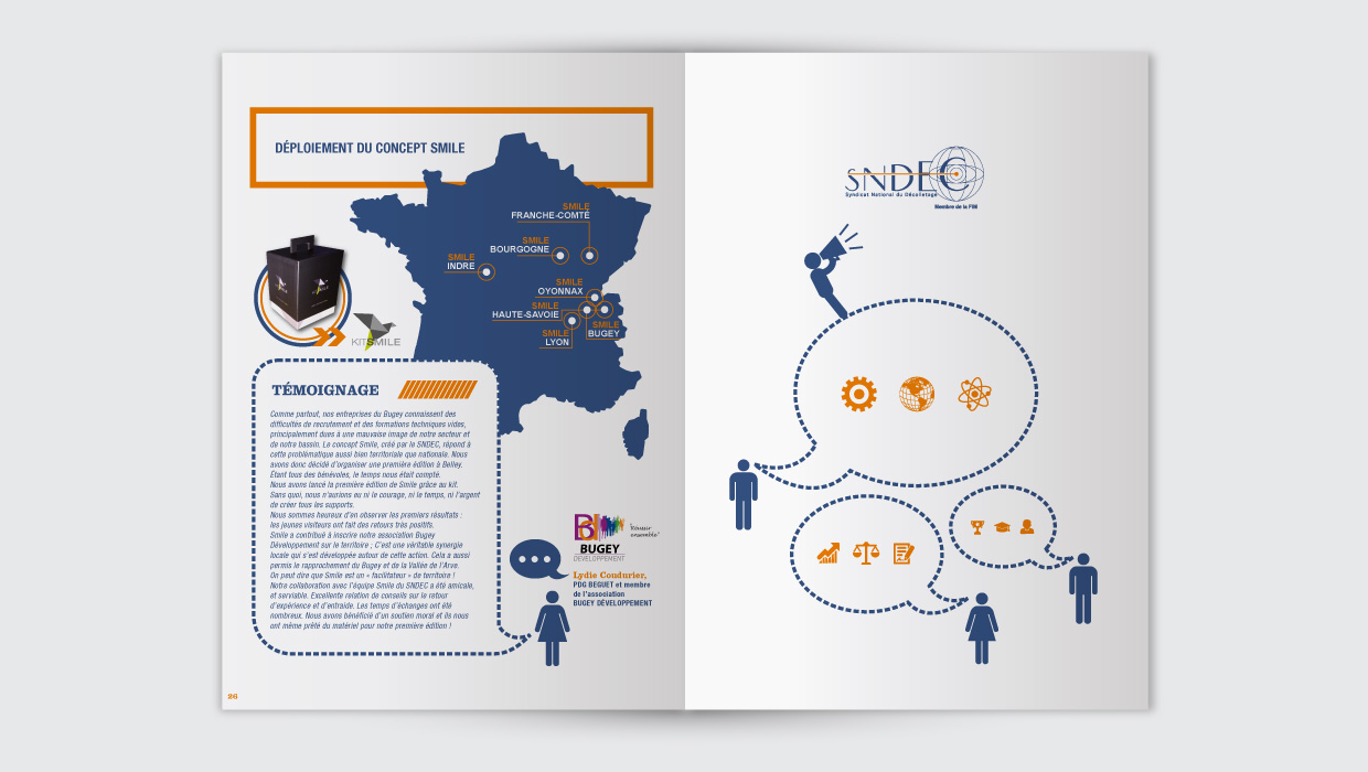 SNDEC, rapport annuel, illustration