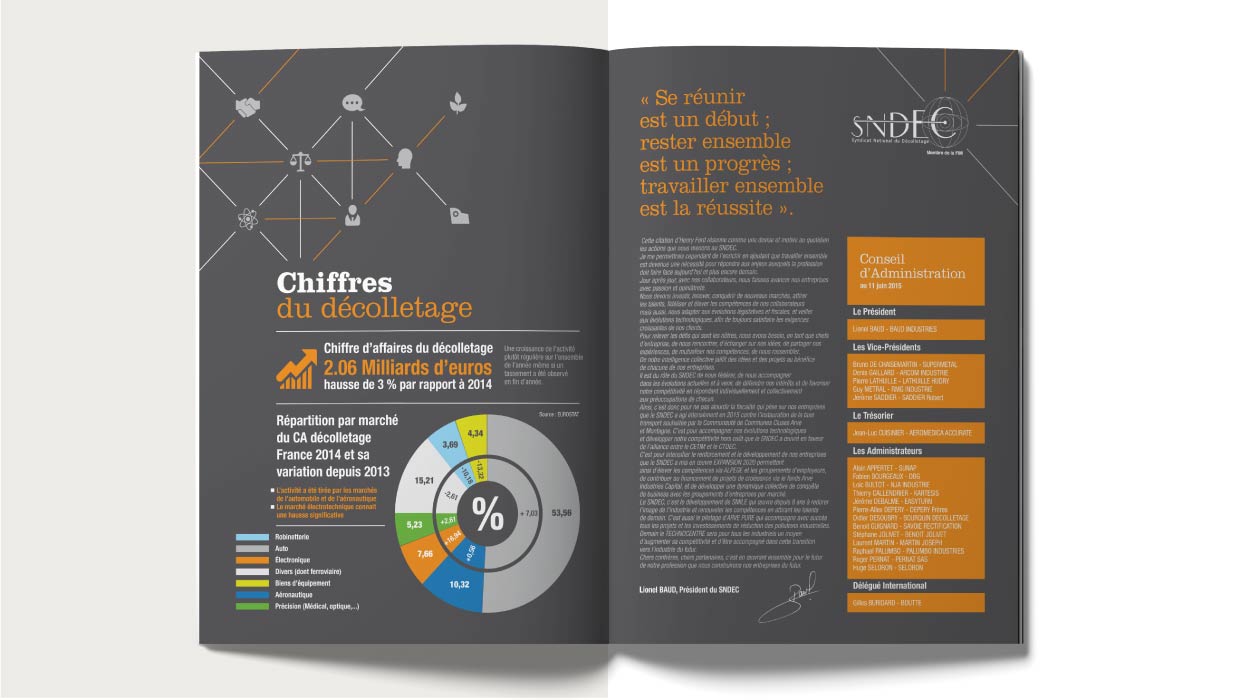 NDEC, RAPPORT ANNUEL, COMMUNICATION