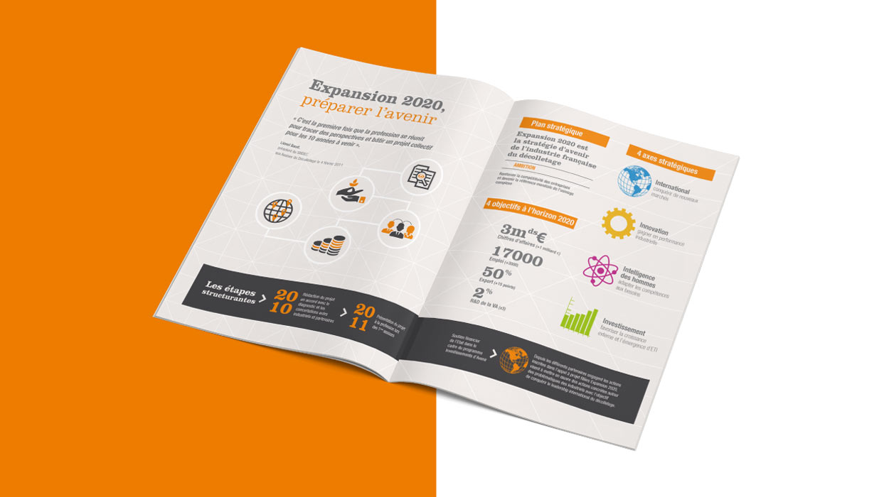 NDEC, RAPPORT ANNUEL, IDENTITÉ VISUELLE