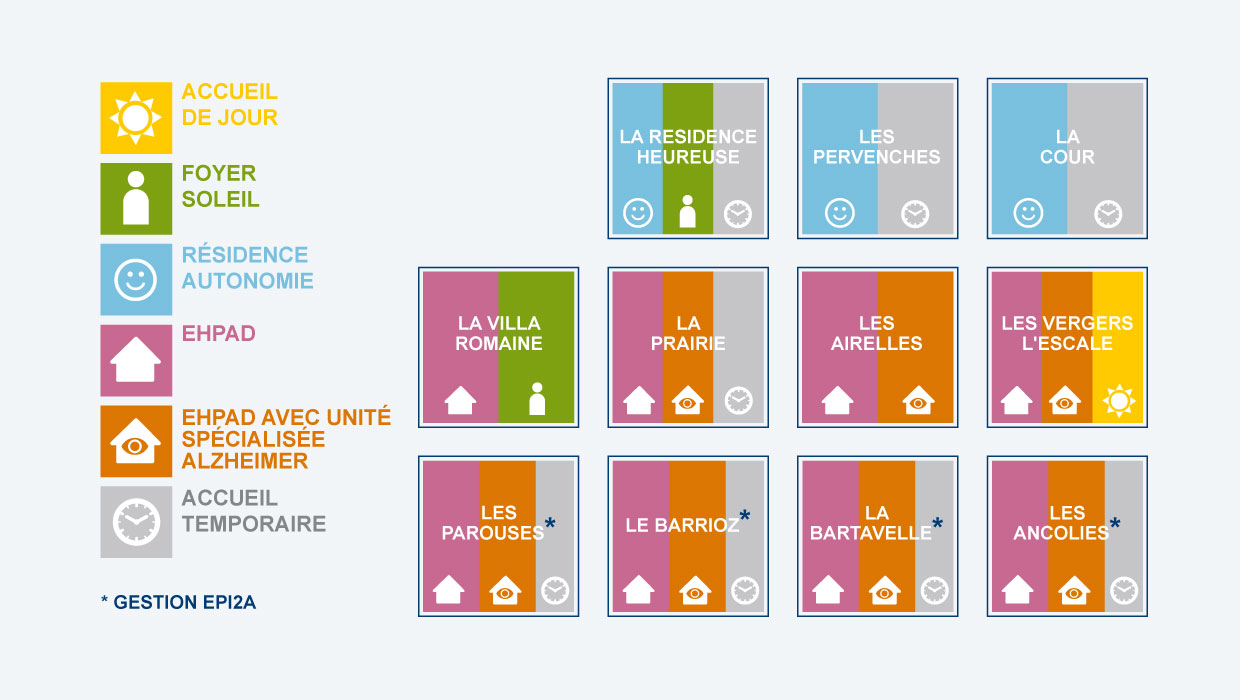 cias, centre intercommunal d'action sociales